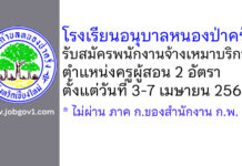 โรงเรียนอนุบาลหนองป่าครั่ง รับสมัครพนักงานจ้างเหมาบริการ ตำแหน่งครูผู้สอน 2 อัตรา