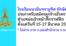 โรงเรียนนวมินทราชูทิศ ทักษิณ รับสมัครลูกจ้างชั่วคราว ตำแหน่งเจ้าหน้าที่กราฟฟิก