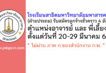 โรงเรียนสาธิตมหาวิทยาลัยมหาสารคาม (ฝ่ายประถม) รับสมัครลูกจ้างชั่วคราว 4 อัตรา