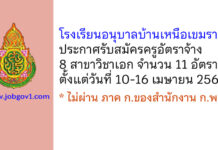 โรงเรียนอนุบาลบ้านเหนือเขมราฐ รับสมัครครูอัตราจ้าง 11 อัตรา