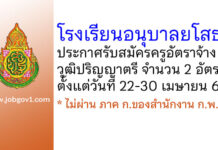 โรงเรียนอนุบาลยโสธร รับสมัครครูอัตราจ้าง จำนวน 2 อัตรา