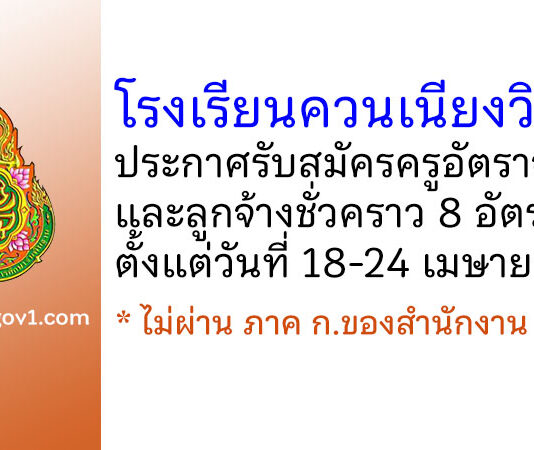 โรงเรียนควนเนียงวิทยา รับสมัครครูอัตราจ้าง และลูกจ้างชั่วคราว 8 อัตรา