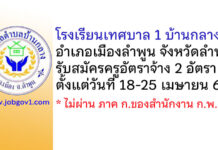โรงเรียนเทศบาล 1 บ้านกลาง รับสมัครครูอัตราจ้าง 2 อัตรา