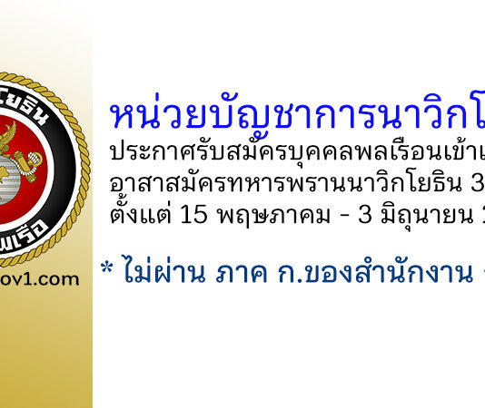 หน่วยบัญชาการนาวิกโยธิน รับสมัครบุคคลพลเรือนเข้าเป็นอาสาสมัครทหารพรานนาวิกโยธิน 39 อัตรา