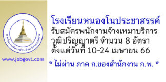 โรงเรียนหนองโนประชาสรรค์ รับสมัครพนักงานจ้างเหมาบริการ 8 อัตรา