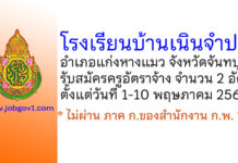 โรงเรียนบ้านเนินจำปา รับสมัครครูอัตราจ้าง จำนวน 2 อัตรา