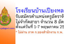 โรงเรียนบ้านเปียงหลวง รับสมัครครูอัตราจ้าง ไม่จำกัดสาขา 8 อัตรา