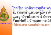 โรงเรียนนวมินทราชูทิศ พายัพ รับสมัครครูอัตราจ้าง และลูกจ้างชั่วคราว 4 อัตรา