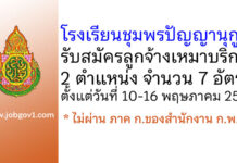 โรงเรียนชุมพรปัญญานุกูล รับสมัครลูกจ้างเหมาบริการ 7 อัตรา