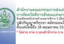สำนักงานคณะกรรมการส่งเสริมการจัดสวัสดิการสังคมแห่งชาติ รับสมัครพนักงานจ้างเหมาบริการ 3 อัตรา