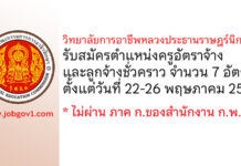 วิทยาลัยการอาชีพหลวงประธานราษฎร์นิกร รับสมัครครูอัตราจ้าง และลูกจ้างชั่วคราว 7 อัตรา