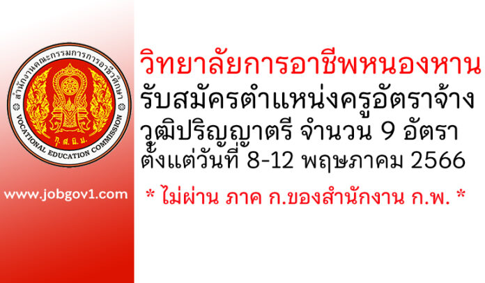 วิทยาลัยการอาชีพหนองหาน รับสมัครครูอัตราจ้าง 9 อัตรา