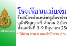 โรงเรียนแม่แจ่ม รับสมัครครูอัตราจ้าง 2 อัตรา
