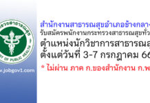 สำนักงานสาธารณสุขอำเภอช้างกลาง รับสมัครพนักงานกระทรวงสาธารณสุขทั่วไป ตำแหน่งนักวิชาการสาธารณสุข