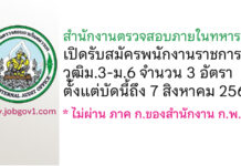สำนักงานตรวจสอบภายในทหารบก รับสมัครพนักงานราชการ จำนวน 3 อัตรา