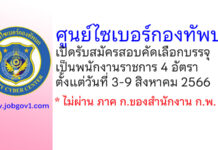 ศูนย์ไซเบอร์กองทัพบก รับสมัครสอบคัดเลือกบรรจุเป็นพนักงานราชการ 4 อัตรา