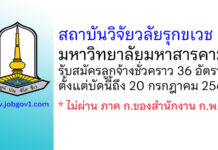 สถาบันวิจัยวลัยรุกขเวช มหาวิทยาลัยมหาสารคาม รับสมัครลูกจ้างชั่วคราว 36 อัตรา