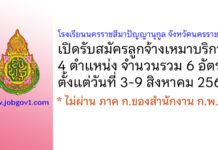 โรงเรียนนครราชสีมาปัญญานุกูล จังหวัดนครราชสีมา รับสมัครลูกจ้างเหมาบริการ 6 อัตรา