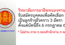 วิทยาลัยการอาชีพหนองหาน รับสมัครบุคคลเพื่อคัดเลือกเป็นลูกจ้างชั่วคราว 3 อัตรา