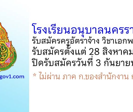 โรงเรียนอนุบาลนครราชสีมา รับสมัครครูอัตราจ้าง วิชาเอกพลศึกษา