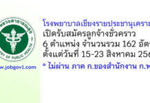 โรงพยาบาลเชียงรายประชานุเคราะห์ รับสมัครลูกจ้างชั่วคราว 162 อัตรา