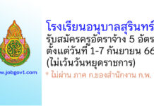 โรงเรียนอนุบาลสุรินทร์ รับสมัครครูอัตราจ้าง จำนวน 5 อัตรา