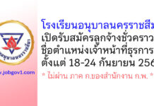 โรงเรียนอนุบาลนครราชสีมา รับสมัครลูกจ้างชั่วคราว ตำแหน่งเจ้าหน้าที่ธุรการ