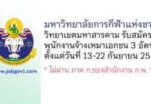 มหาวิทยาลัยการกีฬาแห่งชาติ วิทยาเขตมหาสารคาม รับสมัครพนักงานจ้างเหมาเอกชน 3 อัตรา