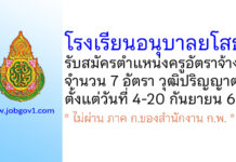 โรงเรียนอนุบาลยโสธร รับสมัครครูอัตราจ้าง จำนวน 7 อัตรา