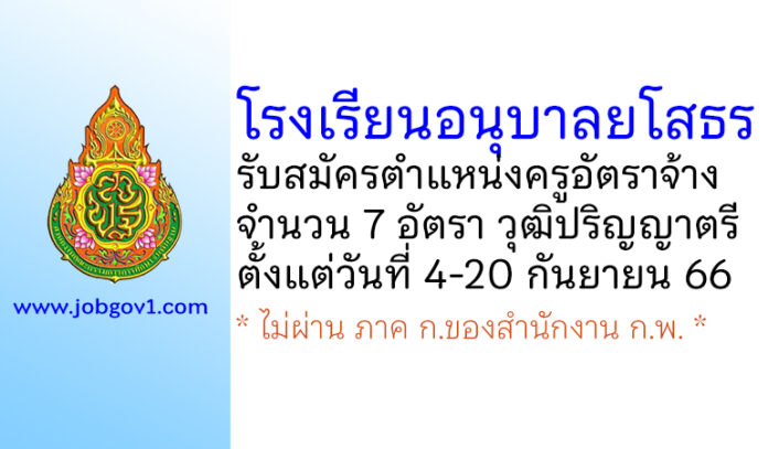 โรงเรียนอนุบาลยโสธร รับสมัครครูอัตราจ้าง จำนวน 7 อัตรา