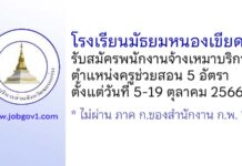 โรงเรียนมัธยมหนองเขียด รับสมัครพนักงานจ้างเหมาบริการ ตำแหน่งครูช่วยสอน 5 อัตรา