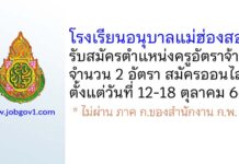 โรงเรียนอนุบาลแม่ฮ่องสอน รับสมัครครูอัตราจ้าง 2 อัตรา