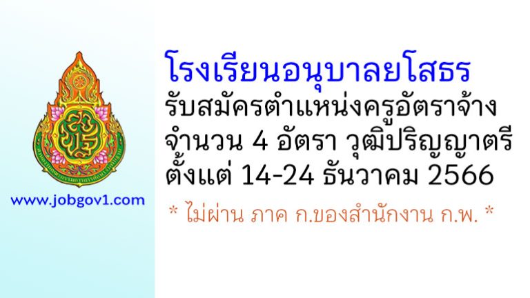 โรงเรียนอนุบาลยโสธร รับสมัครครูอัตราจ้าง 4 อัตรา