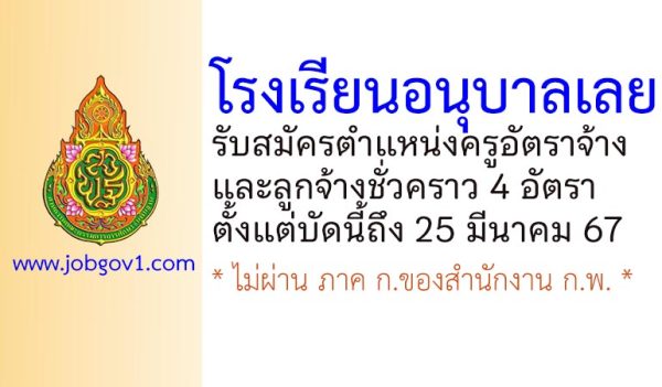 โรงเรียนอนุบาลเลย รับสมัครครูอัตราจ้าง และลูกจ้างชั่วคราว 4 อัตรา