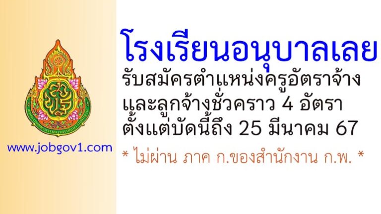 โรงเรียนอนุบาลเลย รับสมัครครูอัตราจ้าง และลูกจ้างชั่วคราว 4 อัตรา