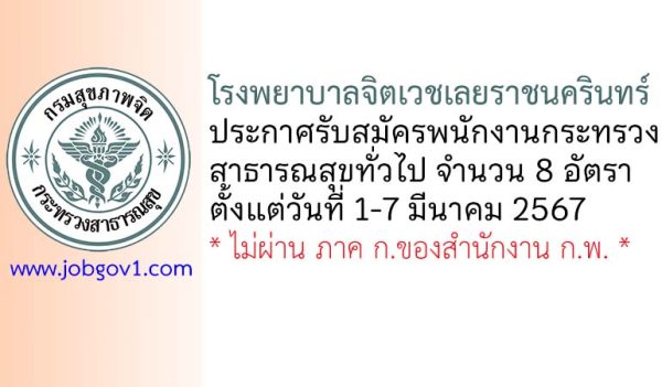 โรงพยาบาลจิตเวชเลยราชนครินทร์ รับสมัครพนักงานกระทรวงสาธารณสุขทั่วไป 8 อัตรา