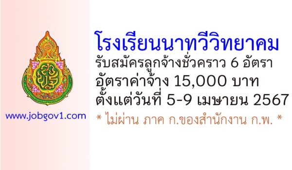 โรงเรียนนาทวีวิทยาคม รับสมัครลูกจ้างชั่วคราว 6 อัตรา