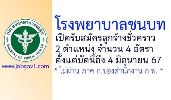 โรงพยาบาลชนบท รับสมัครบุคคลเพื่อสรรหาเป็นลูกจ้างชั่วคราว 4 อัตรา