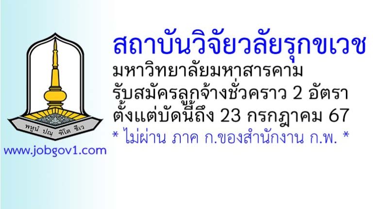 สถาบันวิจัยวลัยรุกขเวช มหาวิทยาลัยมหาสารคาม รับสมัครลูกจ้างชั่วคราว 2 อัตรา