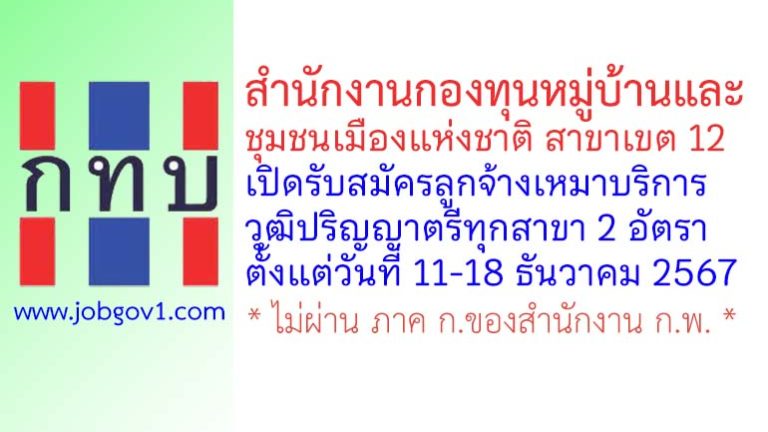สำนักงานกองทุนหมู่บ้านและชุมชนเมืองแห่งชาติ สาขาเขต 12 รับสมัครลูกจ้างเหมาบริการ 2 อัตรา