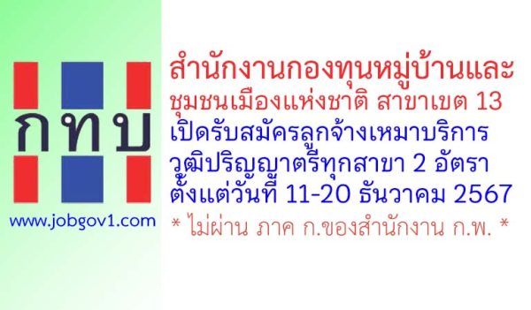 สำนักงานกองทุนหมู่บ้านและชุมชนเมืองแห่งชาติ สาขาเขต 13 รับสมัครลูกจ้างเหมาบริการ 2 อัตรา