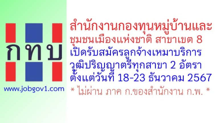 สำนักงานกองทุนหมู่บ้านและชุมชนเมืองแห่งชาติ สาขาเขต 8 รับสมัครลูกจ้างเหมาบริการ 2 อัตรา