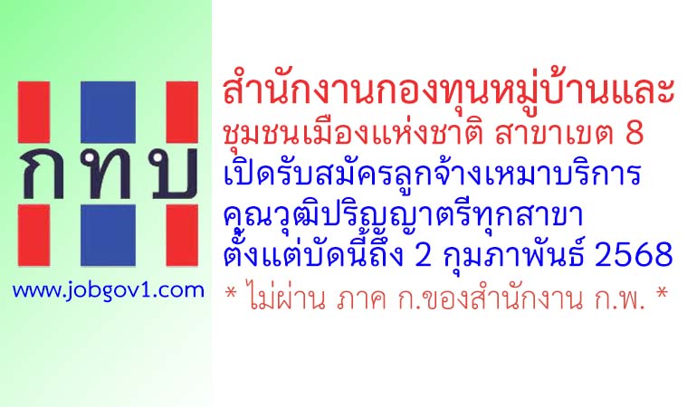 สำนักงานกองทุนหมู่บ้านและชุมชนเมืองแห่งชาติ สาขาเขต 8 รับสมัครลูกจ้างเหมาโครงการพนักงานพัฒนาเมือง