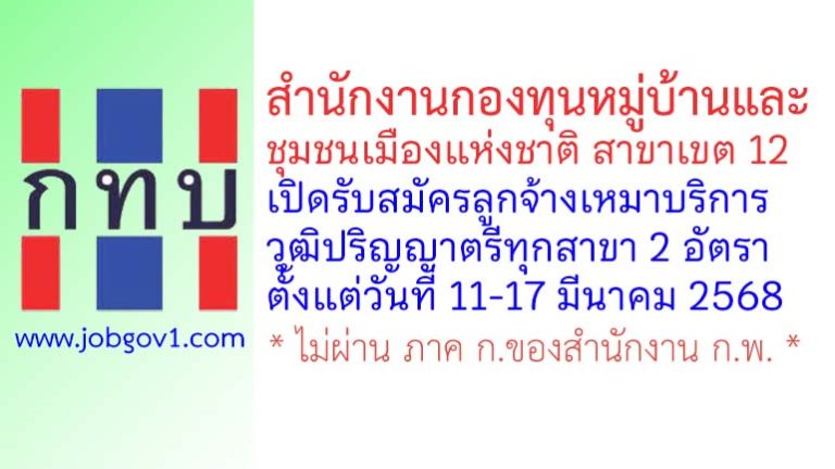 สำนักงานกองทุนหมู่บ้านและชุมชนเมืองแห่งชาติ สาขาเขต 12 รับสมัครคัดเลือกลูกจ้างเหมาบริการ 2 อัตรา