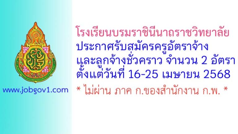 โรงเรียนบรมราชินีนาถราชวิทยาลัย รับสมัครครูอัตราจ้าง และลูกจ้างชั่วคราว 2 อัตรา