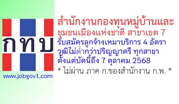 สำนักงานกองทุนหมู่บ้านและชุมชนเมืองแห่งชาติ สาขาเขต 7 รับสมัครลูกจ้างเหมาบริการ 4 อัตรา