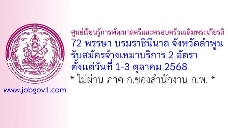 ศูนย์เรียนรู้การพัฒนาสตรีและครอบครัวเฉลิมพระเกียรติ 72 พรรษา บรมราชินีนาถ จังหวัดลำพูน รับสมัครจ้างเหมาบริการ 2 อัตรา