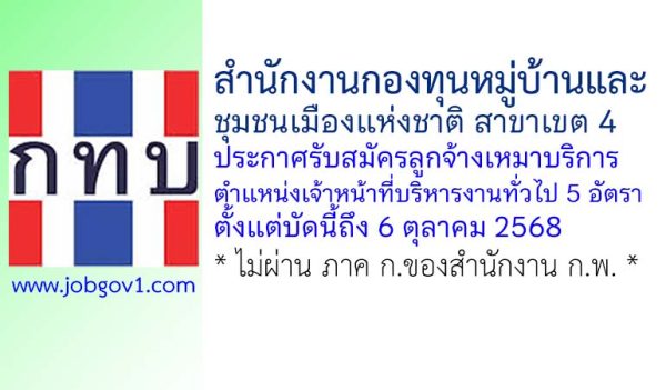 สำนักงานกองทุนหมู่บ้านและชุมชนเมืองแห่งชาติ สาขาเขต 4 รับสมัครลูกจ้างเหมาบริการ 5 อัตรา