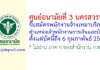 ศูนย์อนามัยที่ 3 นครสวรรค์ รับสมัครพนักงานจ้างเหมาบริการ ตำแหน่งเจ้าพนักงานการเงินและบัญชี