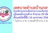 เทศบาลตำบลบ้านกลาง รับสมัครบุคคลเพื่อสรรหาและเลือกสรรเป็นพนักงานจ้าง 29 อัตรา
